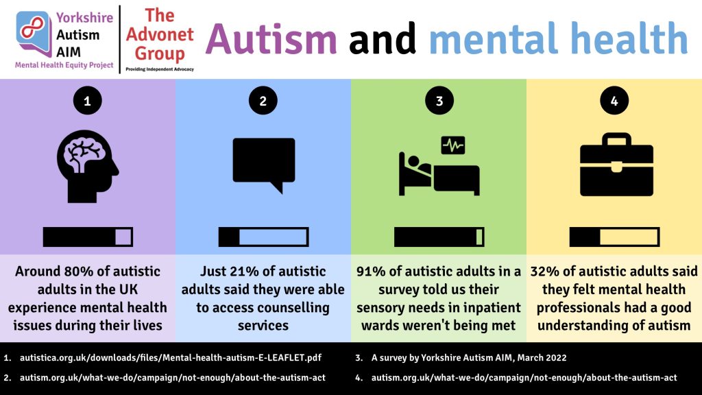 Autism Care Act Uk 2024 Feestdagen - Deina Rosmunda