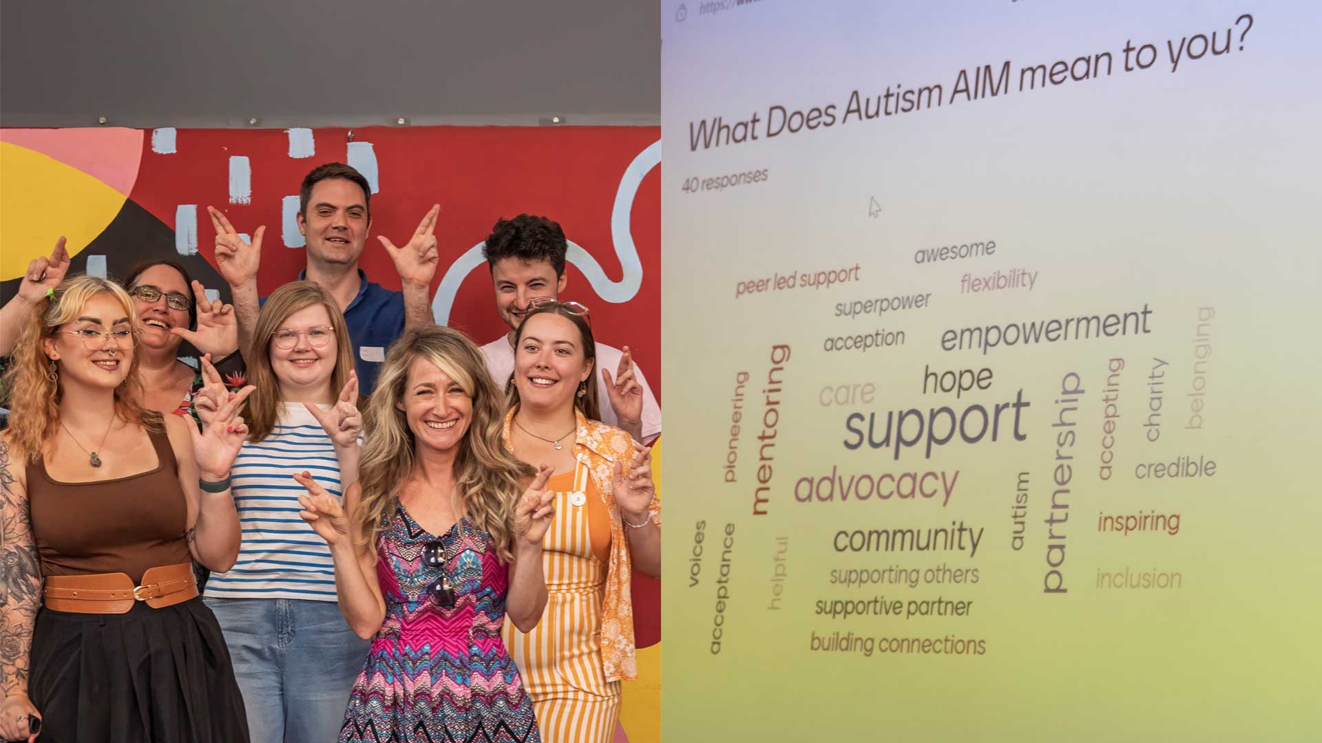 Photos of the Autism AIM team and a word cloud of words people associate with Autism AIM.